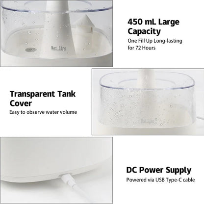 Rain Humidifier